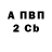 Экстази mix Anneak Whyte